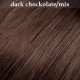 Peruka Click - Hair Power